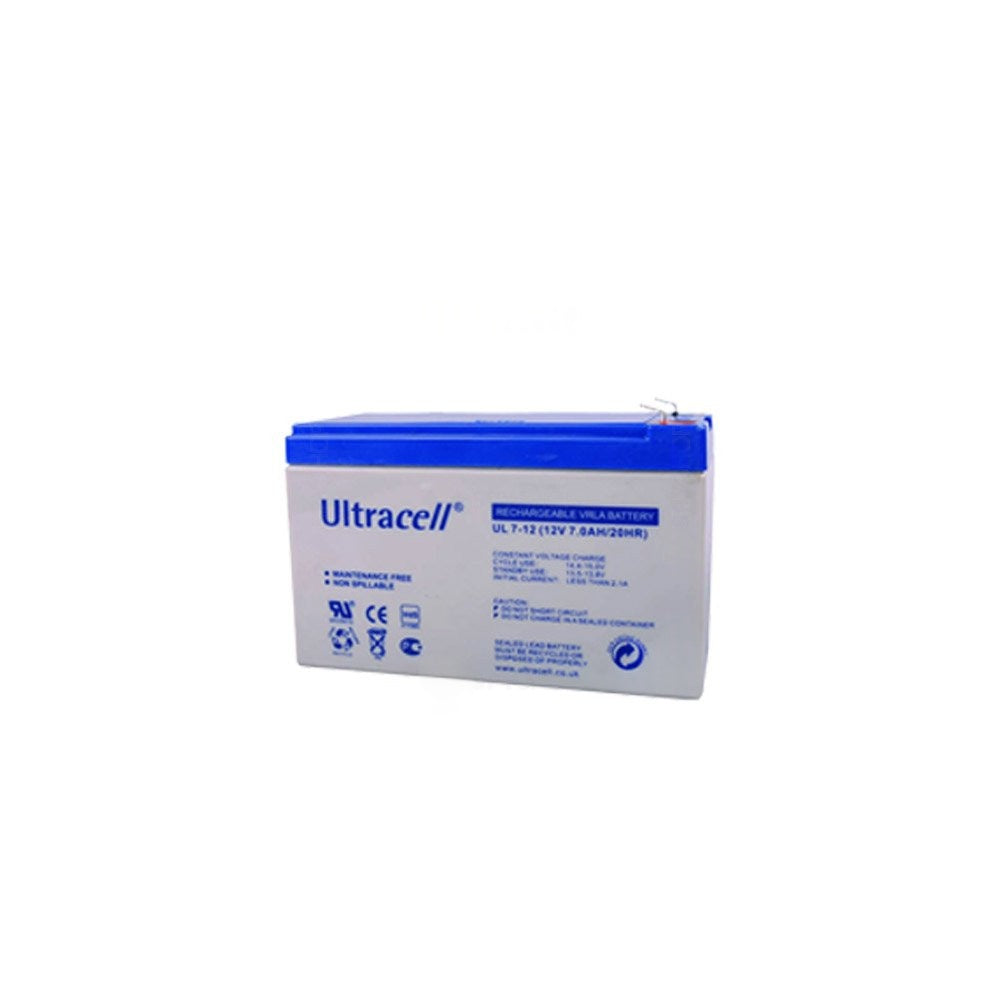 Smartsystem- Sistem control acces Hikvision KIT-2UBAC, amprenta, cartela, 13.56 MHz, acumulator, doua usi bidirectionale