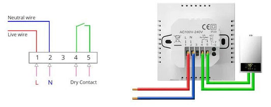 Smartsystem - Termostat inteligent Wi-Fi Avatto WT100-BH-3A Tuya pentru centrală